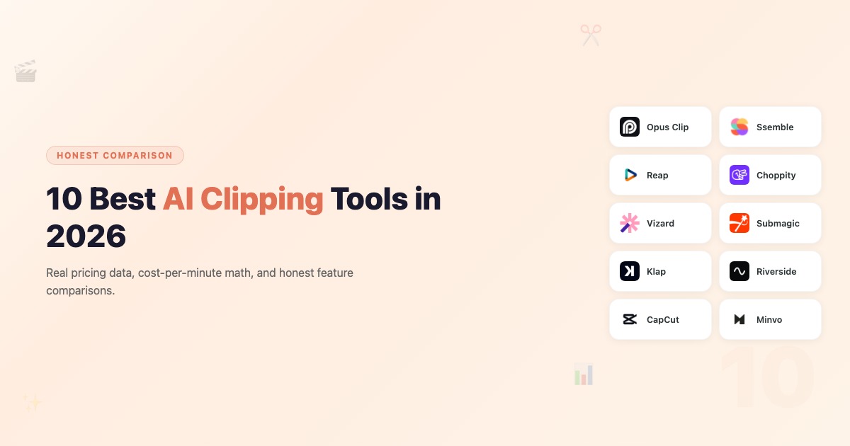 11 Best AI Clipping Tools in 2026: Honest Comparison with Real Pricing