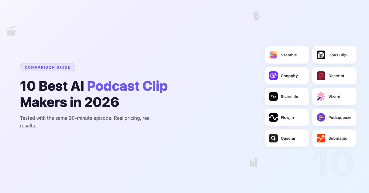 10 Best AI Podcast Clip Makers in 2026 (Tested & Compared)