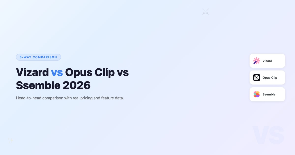 Vizard vs Opus Clip vs Ssemble 2026: Which AI Clipping Tool Wins?