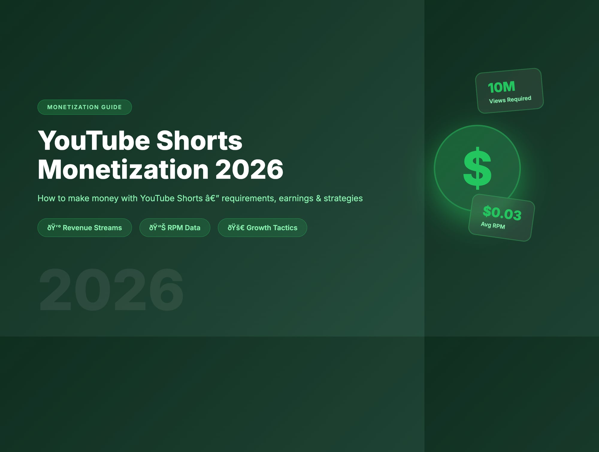 YouTube Shorts Monetization Guide 2026 — How to Make Money with Shorts